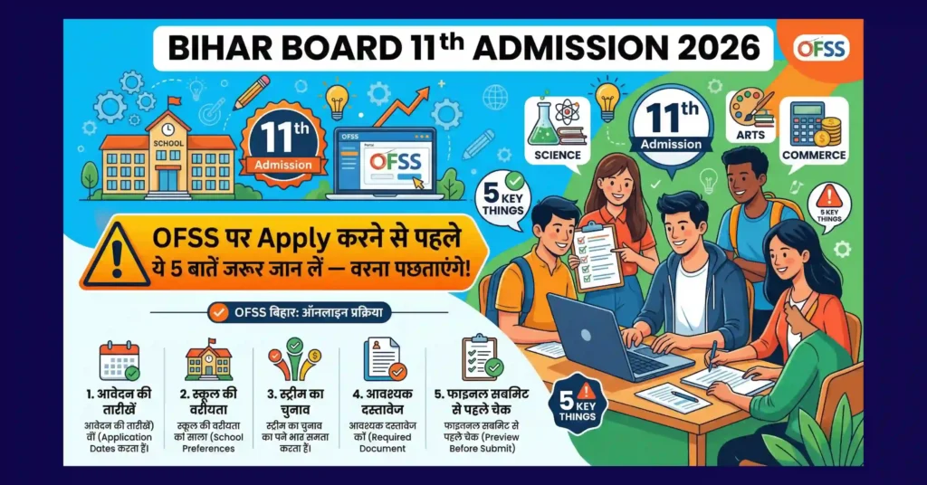 Bihar Board 11th Admission 2026