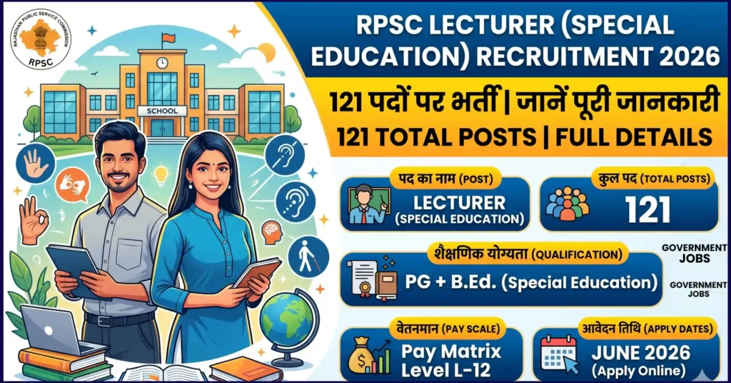 RPSC Lecturer Special Education Recruitment 2026